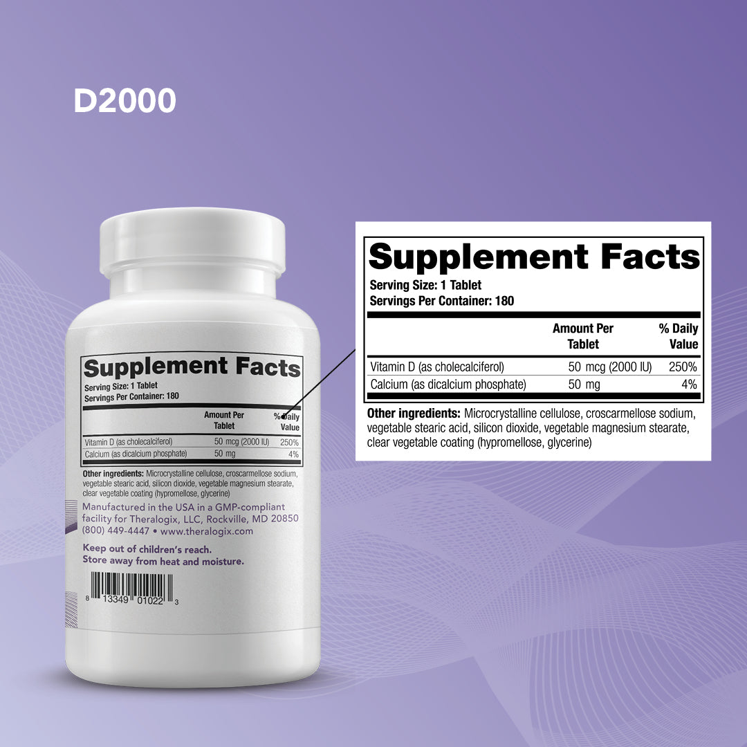 Thera-D® Vitamin D Supplements