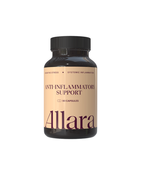 Anti-Inflammatory Support