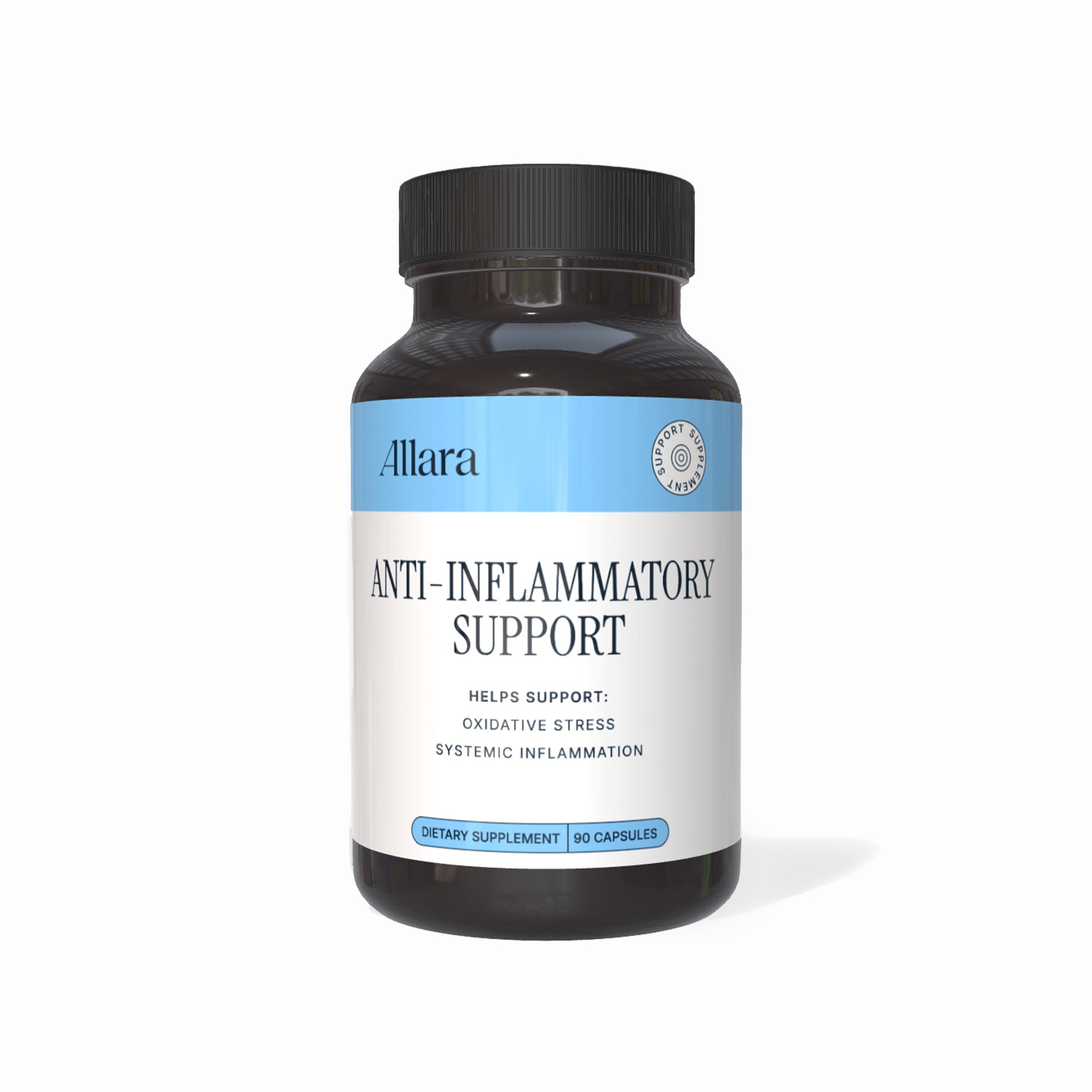 Anti-Inflammatory Support