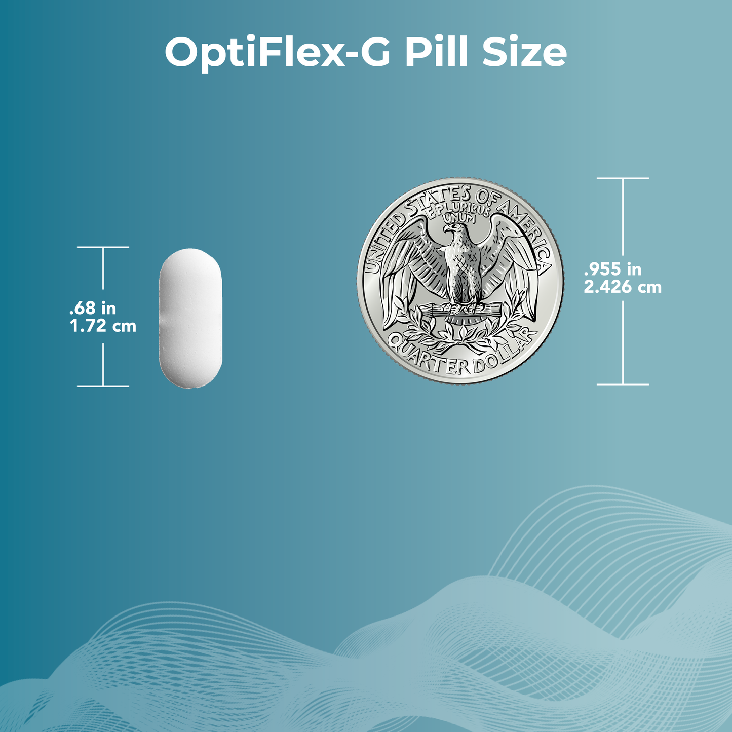 OptiFlex® Joint Health Supplements