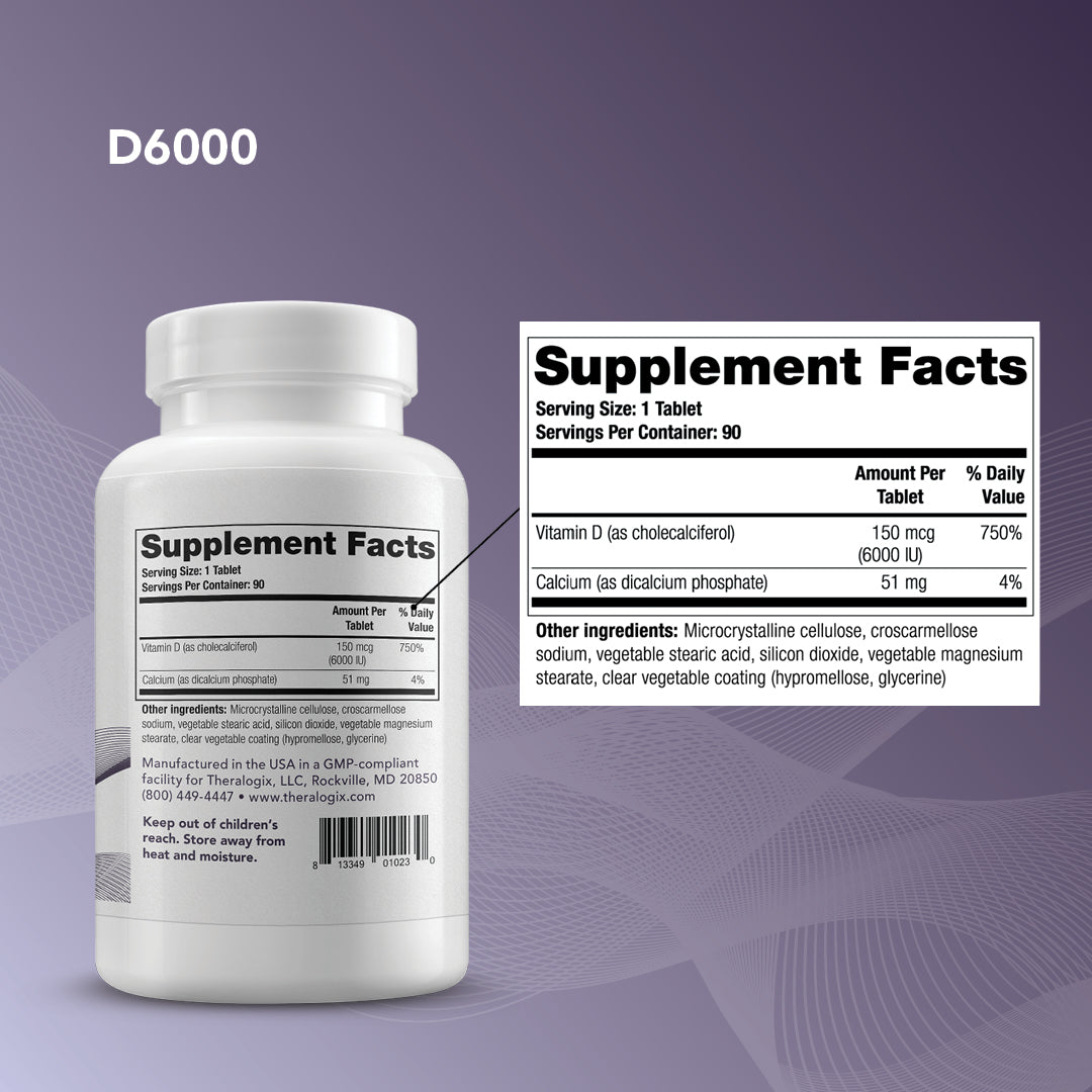 Thera-D® Vitamin D Supplements