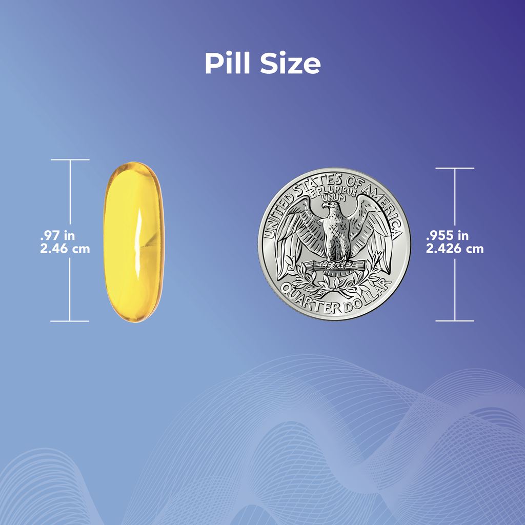 TherOmega® Omega-3 Fish Oil