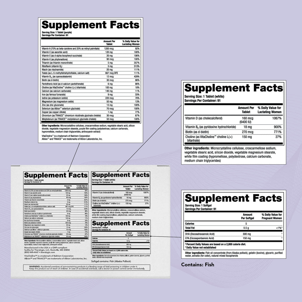 TheraNatal® Lactation Complete Postnatal Supplement
