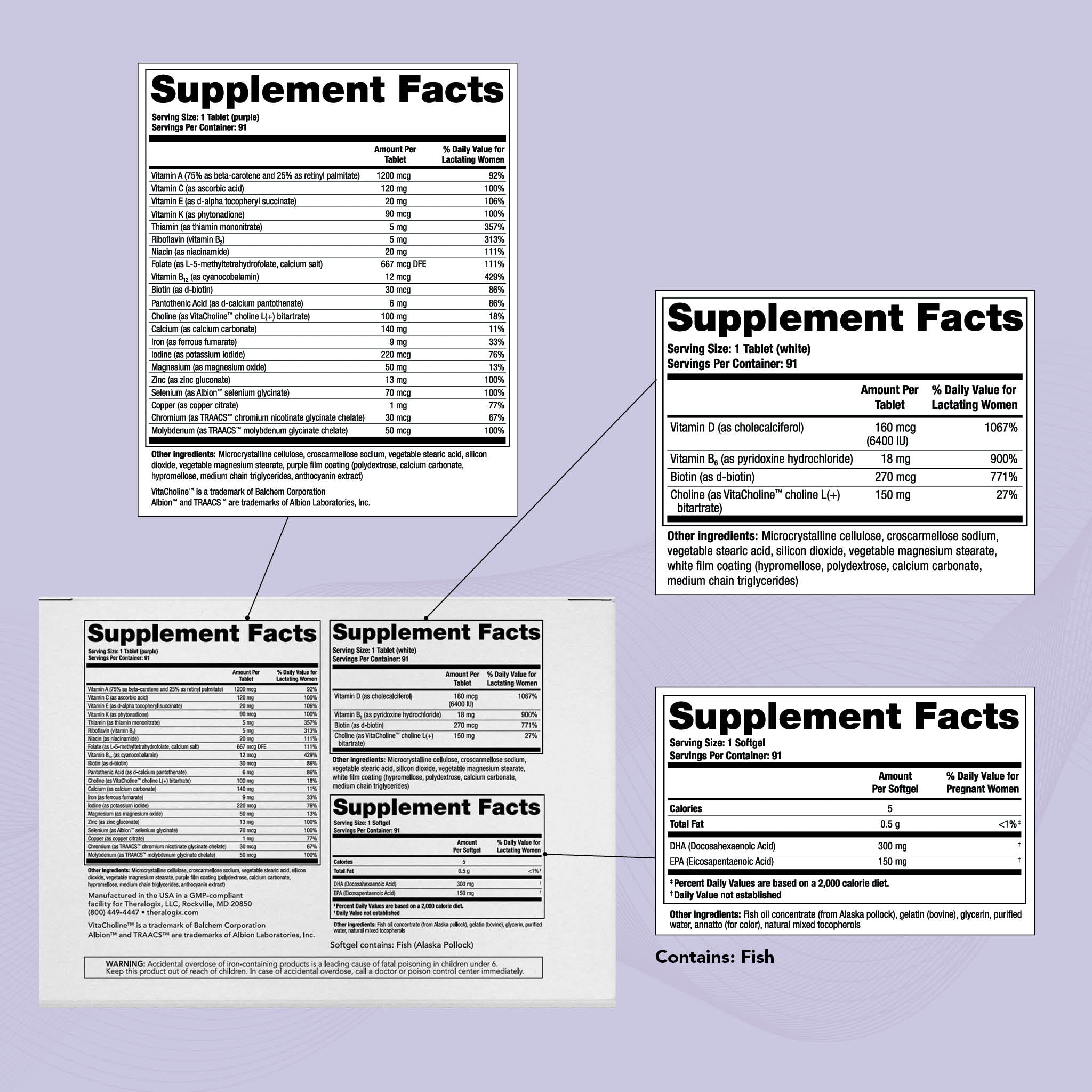TheraNatal® Lactation Complete Postnatal Supplement