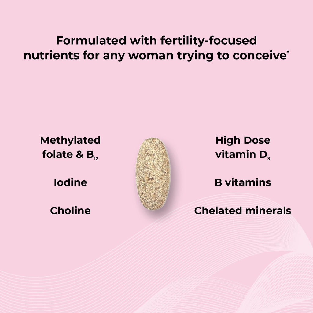TheraNatal® Core Preconception Vitamin